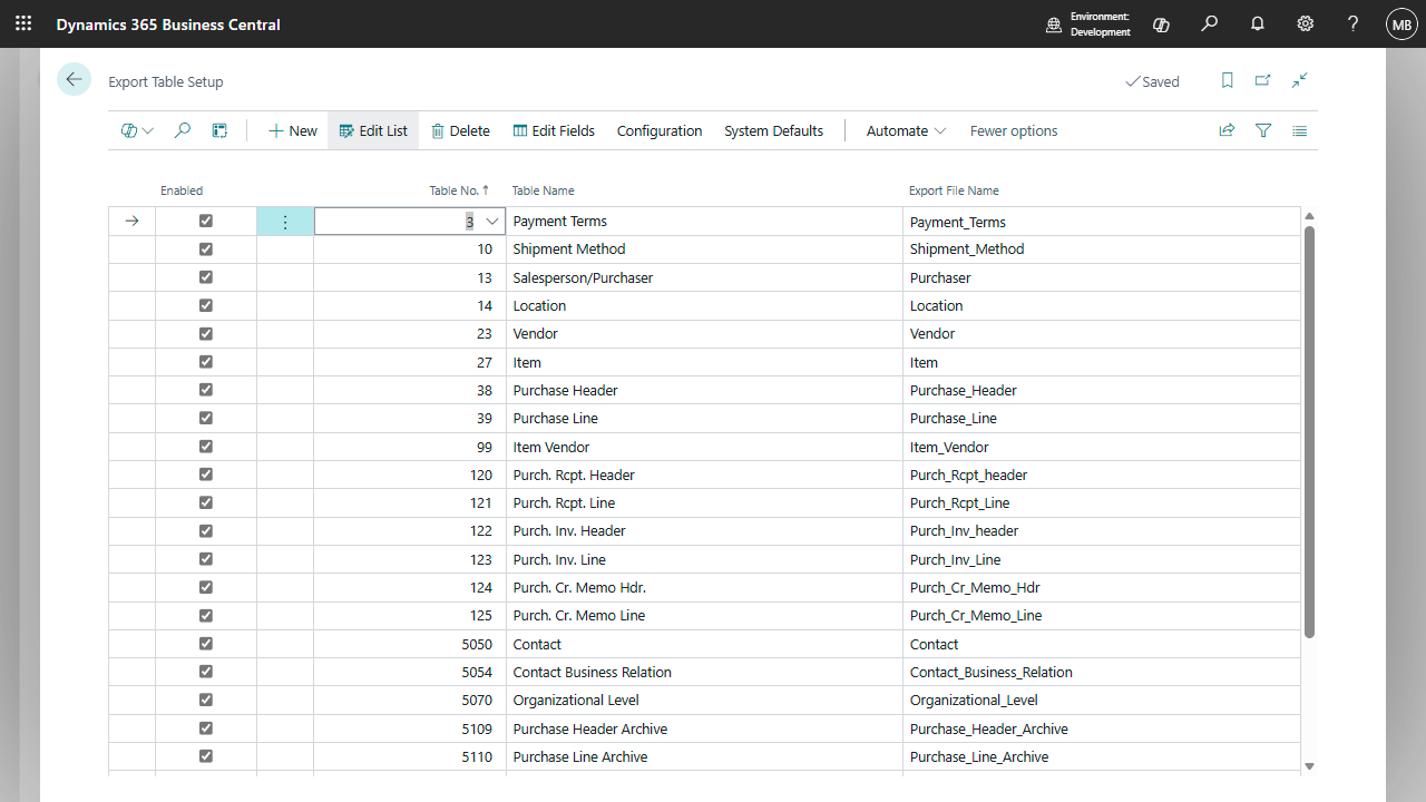 Export Table Setup list showing the tables enabled by default